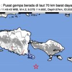 Gempa Barat Daya Kuta Selatan Bali